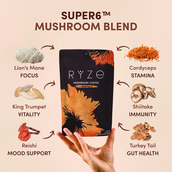 Mushroom Coffee Dark Roast Starter Kit 60 Serving v10122
